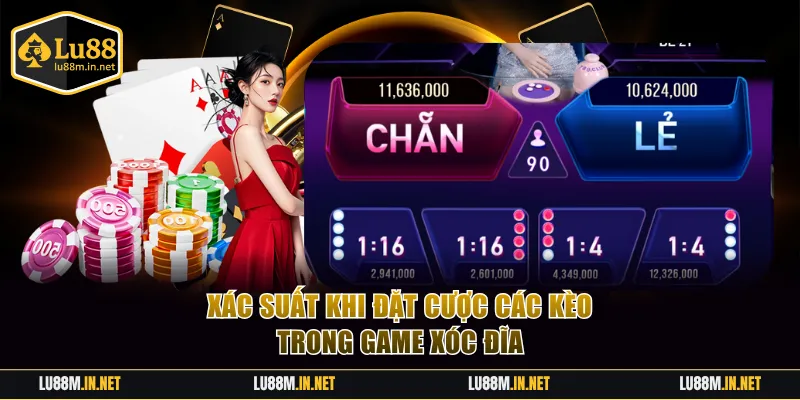 Xác suất khi đặt cược các kèo trong game